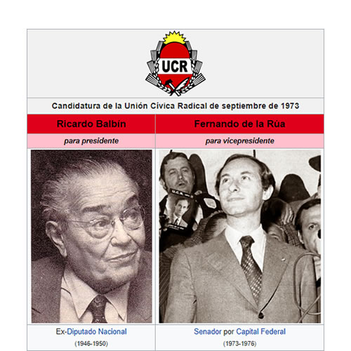 Union Civica radical elecciones de septiembre de 1973